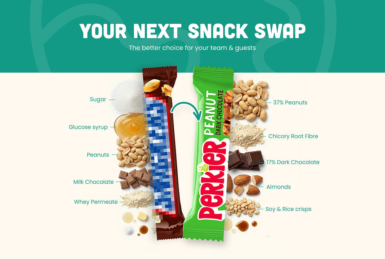 Je volgende snack-swap: traditionele pinda chocoladereep vs. Perkier Peanut Dark Chocolate