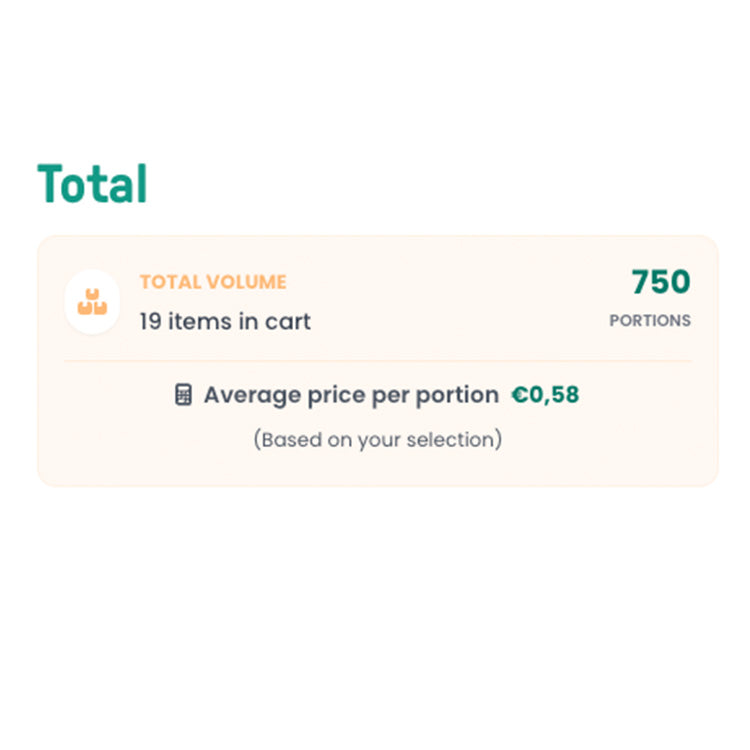 Screenshot van de JustBite online calculator die de gemiddelde prijs per portie en het totaalvolume toont. Zo maken we beter snacken op kantoor 100% transparant en makkelijk te budgetteren.